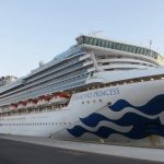 Cruise tourism won’t be back  before 2022