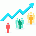 ‘Staggering’ population growth must be managed