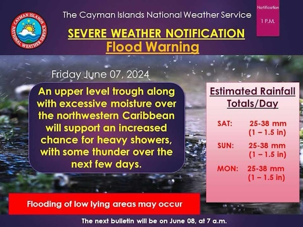 ☔ Heavy rain forecasted for Cayman Islands over the weekend